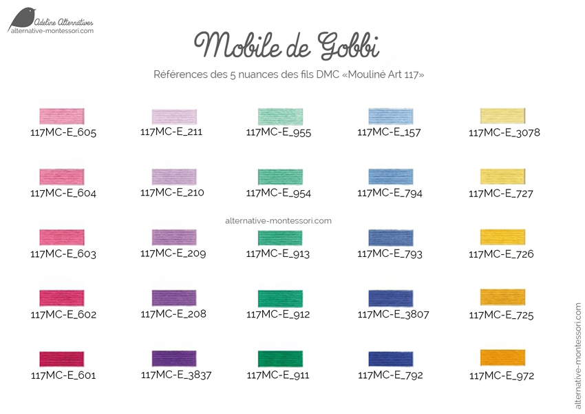 Mobiles Montessori en bois nouveau-né